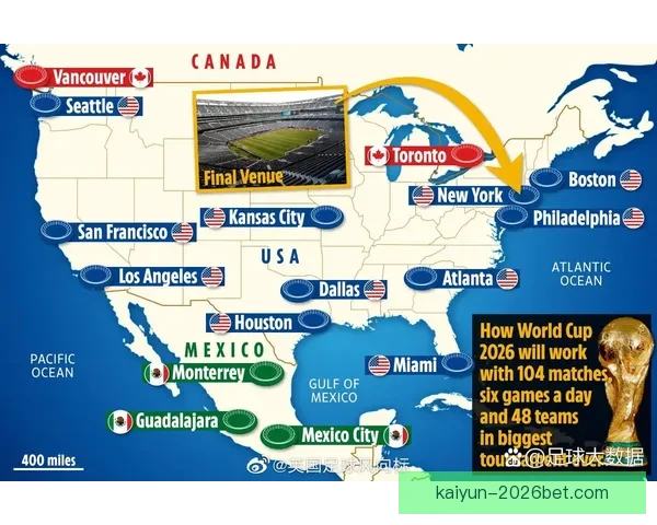 美加墨世界杯竞猜盘口分析与投注策略全解析