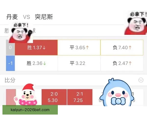 世界杯竞猜热门比赛赔率解析与胜负预测全攻略