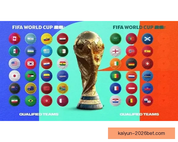 2026世界杯最新分组规则解析与赛事前瞻全面解读