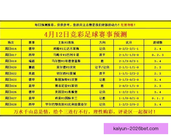 世界杯竞猜热门比赛赔率解析与胜负预测全攻略