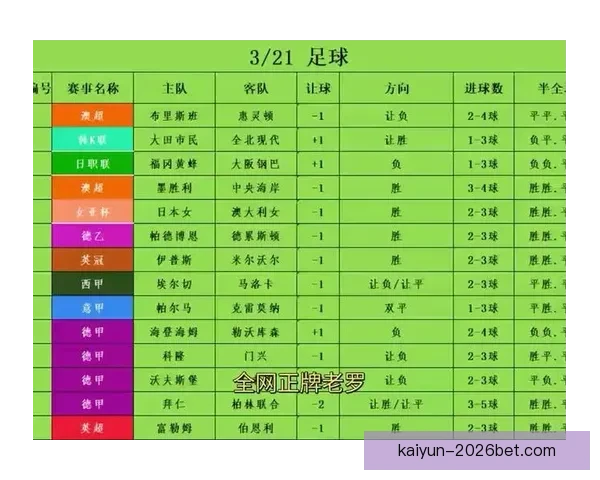 世界杯竞猜热门平台盘点与最新玩法解析全指南