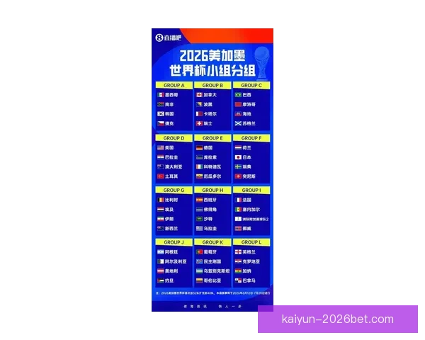 2026世界杯最新分组规则解析与赛事前瞻全面解读