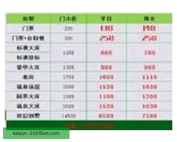 世界杯竞猜APP全新玩法上线 精准预测赢大奖 助你畅享赛事激情