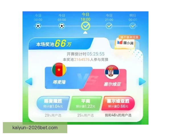 世界杯竞猜APP入口大全畅享精彩赛事预测尽在掌握