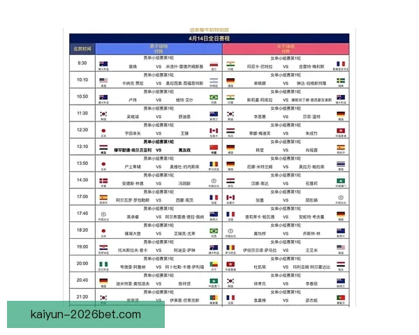 2026年世界杯举办时间地点赛程安排全解析 2026年世界杯举办时间地点赛程安排全解析
